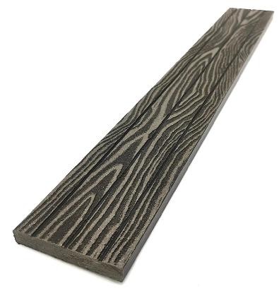 Торцевая декоративная планка NanoWood Венге купить в Находке